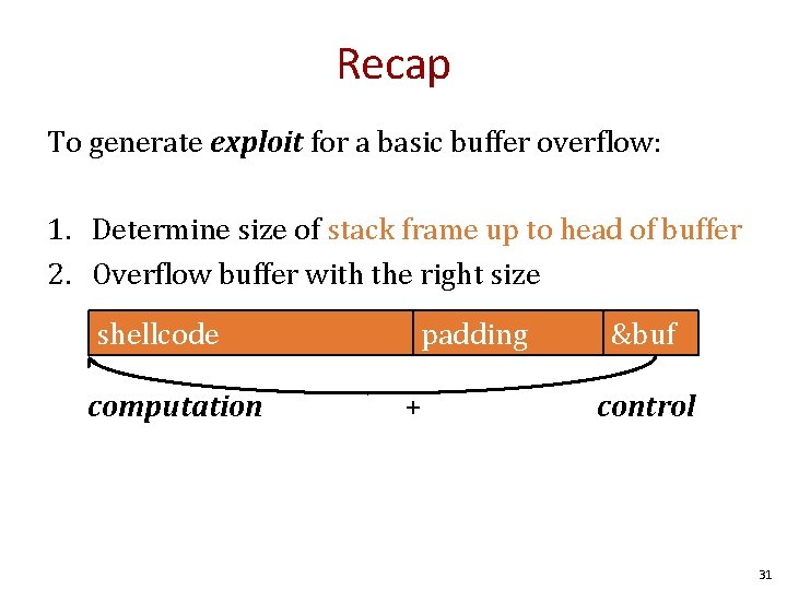 Recap To generate exploit for a basic buffer overflow: 1. Determine size of stack Recap To generate exploit for a basic buffer overflow: 1. Determine size of stack