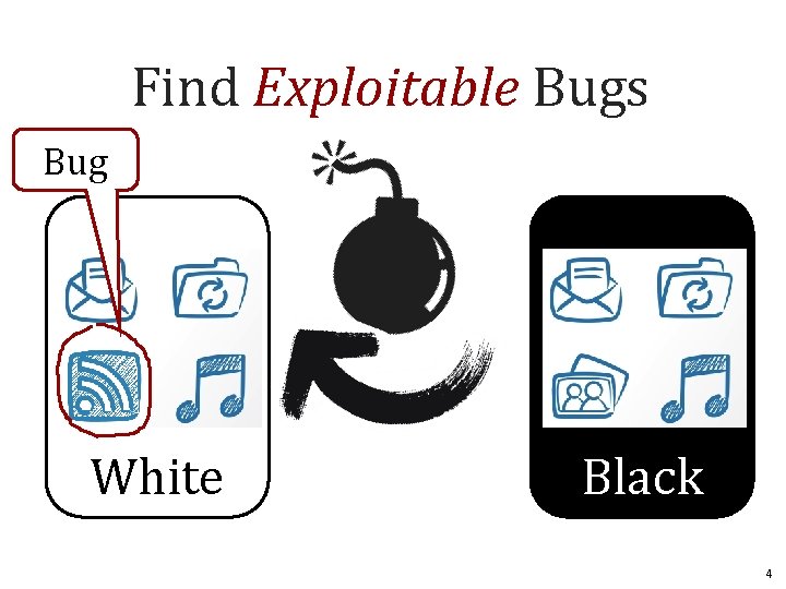 Find Exploitable Bugs Bug format c: White Black 4 Find Exploitable Bugs Bug format c: White Black 4