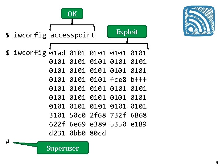 OK $ iwconfig accesspoint $ iwconfig 01 ad 0101 0101 0101 0101 3101 50 OK $ iwconfig accesspoint $ iwconfig 01 ad 0101 0101 0101 0101 3101 50