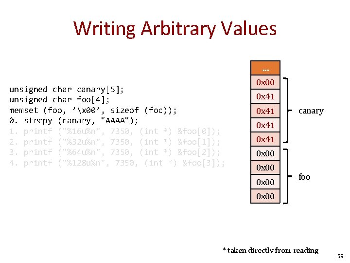 Writing Arbitrary Values … unsigned char canary[5]; unsigned char foo[4]; memset (foo, ’x 00’,