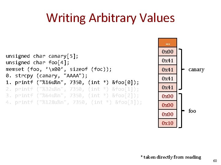 Writing Arbitrary Values … unsigned char canary[5]; unsigned char foo[4]; memset (foo, ’x 00’,