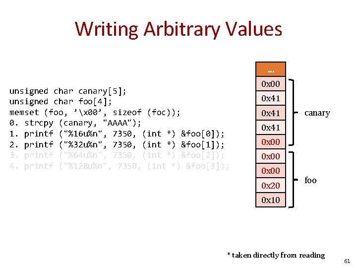 Writing Arbitrary Values … unsigned char canary[5]; unsigned char foo[4]; memset (foo, ’x 00’,