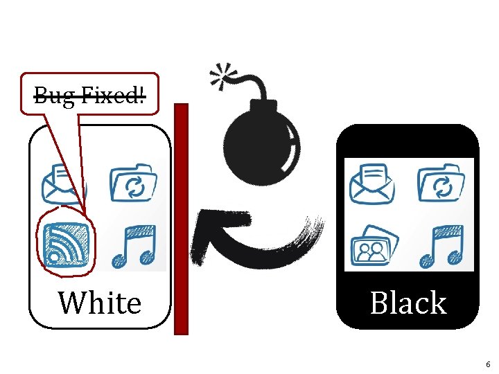 Bug Fixed! format c: White Black 6 Bug Fixed! format c: White Black 6