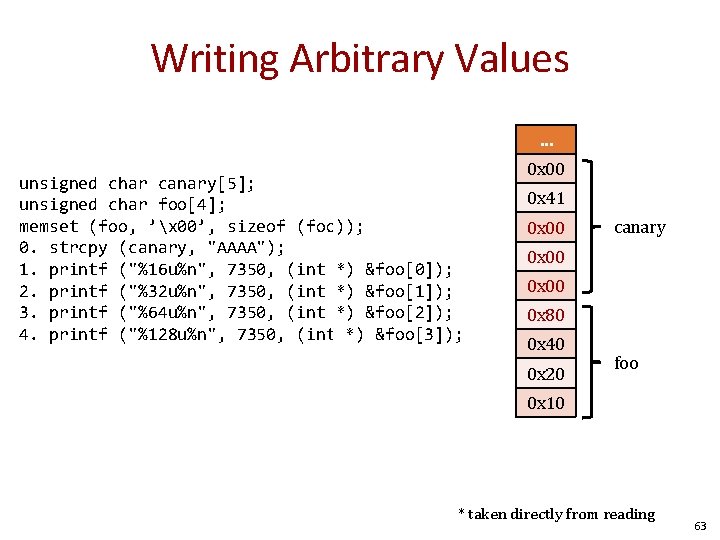 Writing Arbitrary Values … unsigned char canary[5]; unsigned char foo[4]; memset (foo, ’x 00’,