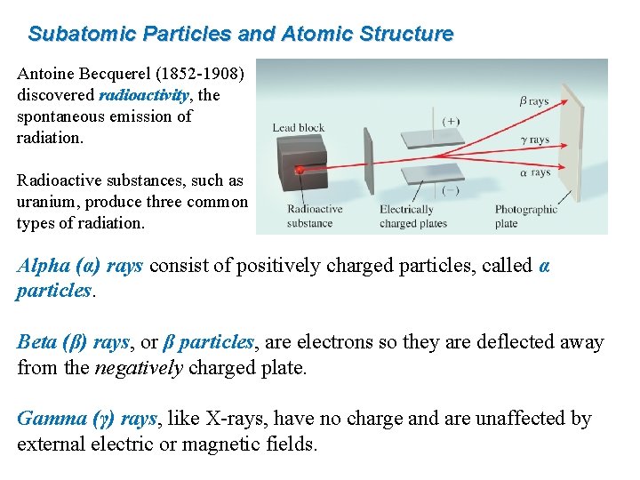 Subatomic Particles and Atomic Structure Antoine Becquerel (1852 -1908) discovered radioactivity, the spontaneous emission