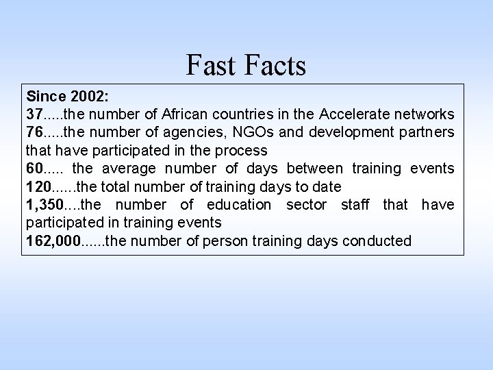 Fast Facts Since 2002: 37. . . the number of African countries in the