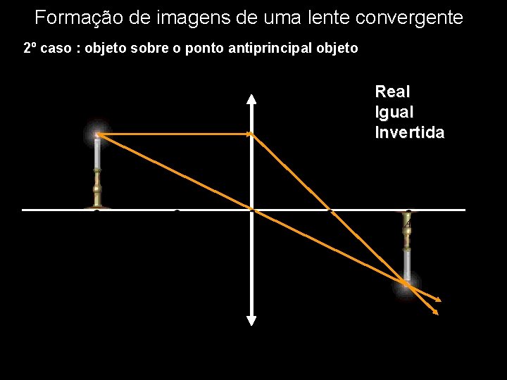Formação de imagens de uma lente convergente 2º caso : objeto sobre o ponto