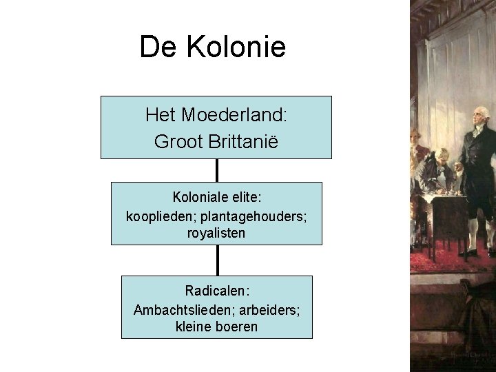 De Kolonie Het Moederland: Groot Brittanië Koloniale elite: kooplieden; plantagehouders; royalisten Radicalen: Ambachtslieden; arbeiders;