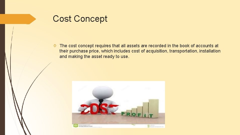 Cost Concept The cost concept requires that all assets are recorded in the book