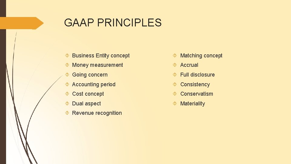 GAAP PRINCIPLES Business Entity concept Matching concept Money measurement Accrual Going concern Full disclosure