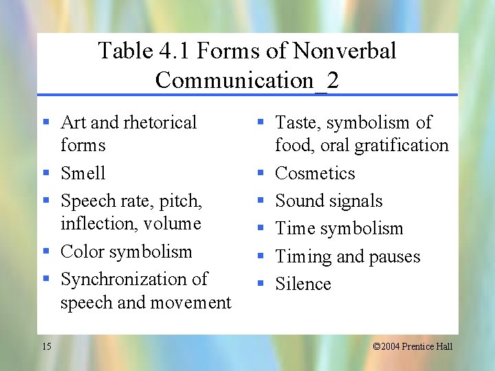 Table 4. 1 Forms of Nonverbal Communication_2 § Art and rhetorical forms § Smell