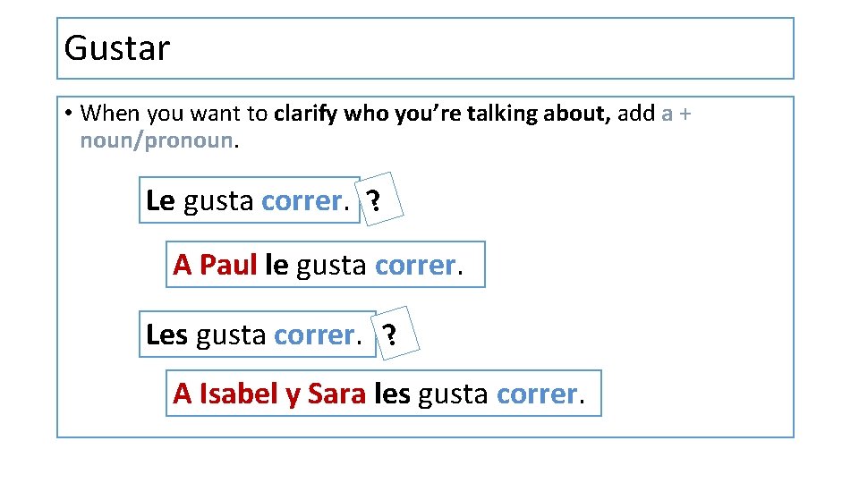 Gustar • When you want to clarify who you’re talking about, add a +