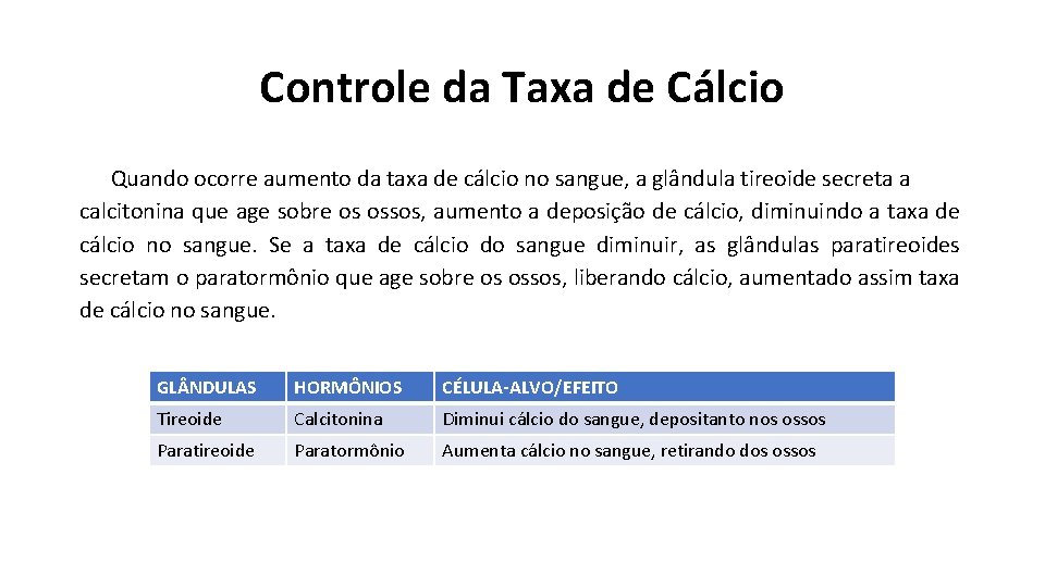 Controle da Taxa de Cálcio Quando ocorre aumento da taxa de cálcio no sangue,