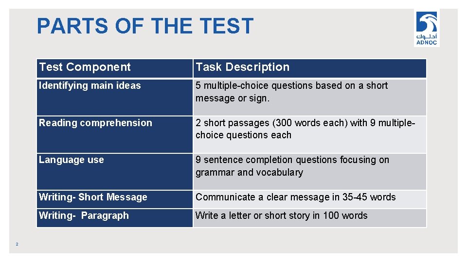PARTS OF THE TEST 2 Test Component Task Description Identifying main ideas 5 multiple-choice