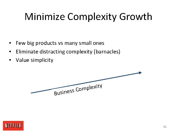 Minimize Complexity Growth • Few big products vs many small ones • Eliminate distracting