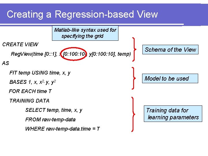 Creating a Regression-based View Matlab-like syntax used for specifying the grid CREATE VIEW Reg.