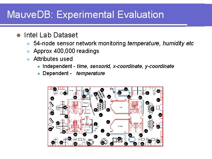 Mauve. DB: Experimental Evaluation l Intel Lab Dataset l l l 54 -node sensor