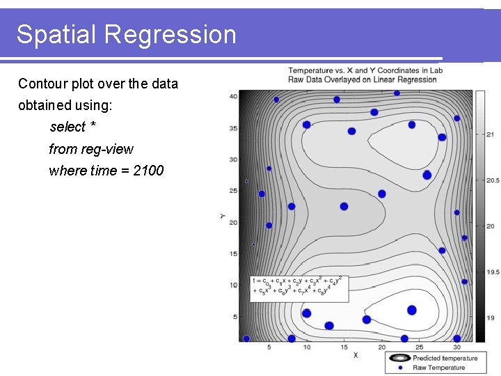Spatial Regression Contour plot over the data obtained using: select * from reg-view where