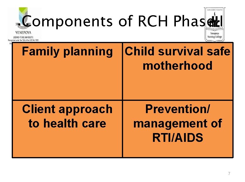 Components of RCH Phase I Family planning Child survival safe motherhood Client approach to
