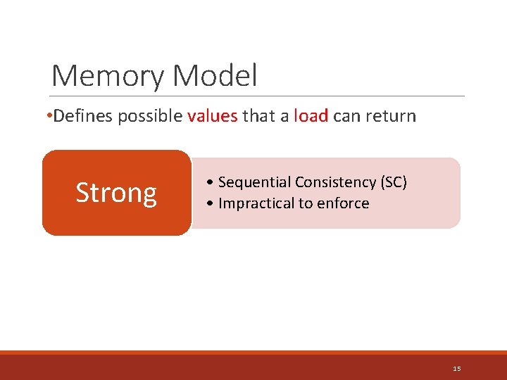 Memory Model • Defines possible values that a load can return Strong • Sequential