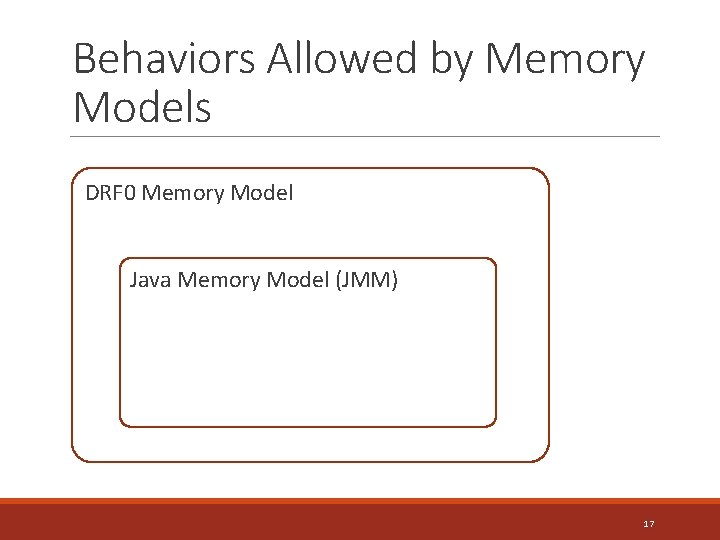 Behaviors Allowed by Memory Models DRF 0 Memory Model Java Memory Model (JMM) 17