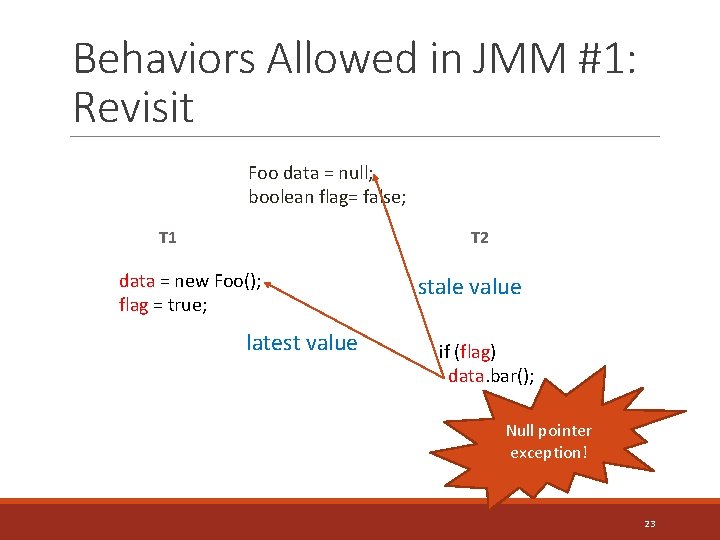 Behaviors Allowed in JMM #1: Revisit Foo data = null; boolean flag= false; T