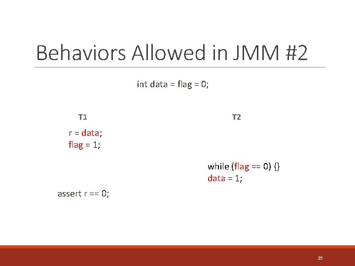 Behaviors Allowed in JMM #2 int data = flag = 0; T 1 T