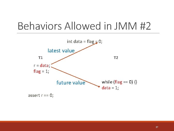 Behaviors Allowed in JMM #2 int data = flag = 0; latest value T