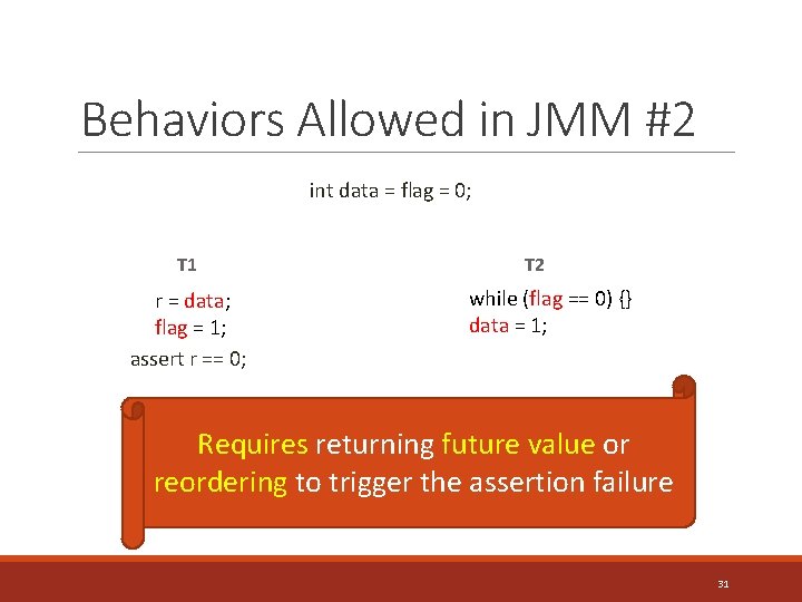 Behaviors Allowed in JMM #2 int data = flag = 0; T 1 r