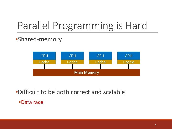 Parallel Programming is Hard • Shared-memory CPU Cache Main Memory • Difficult to be