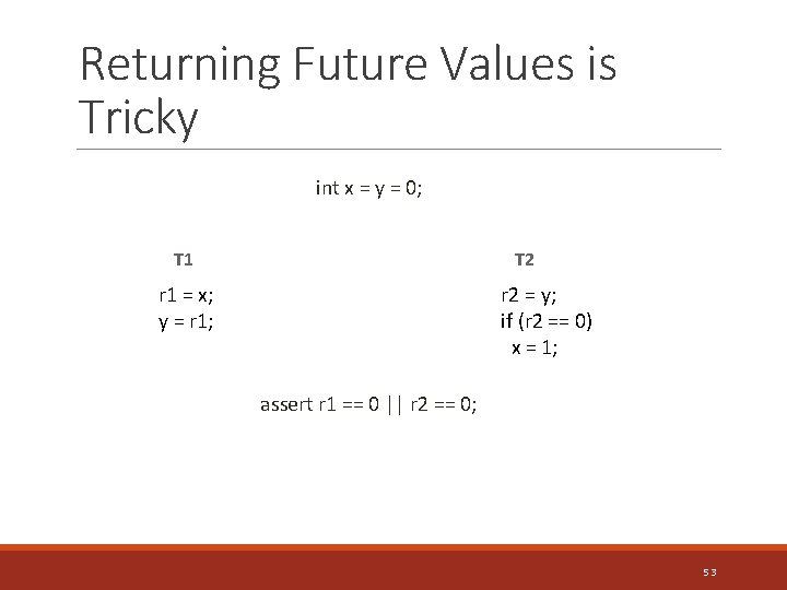 Returning Future Values is Tricky int x = y = 0; T 1 T