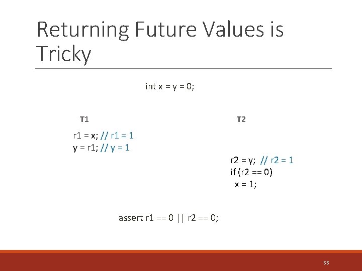 Returning Future Values is Tricky int x = y = 0; T 1 T