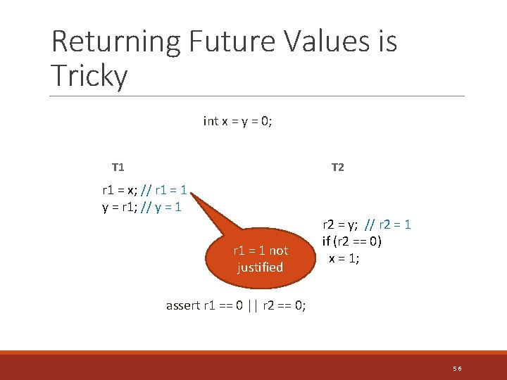 Returning Future Values is Tricky int x = y = 0; T 1 T