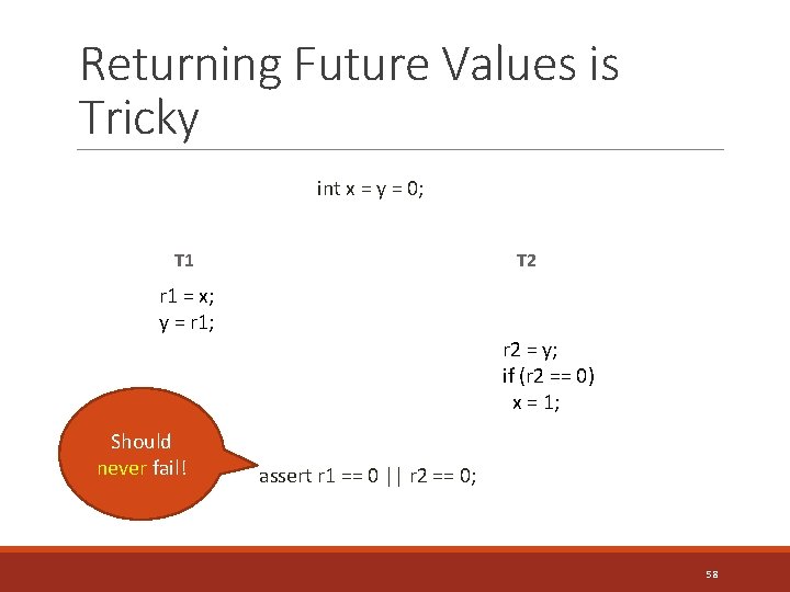 Returning Future Values is Tricky int x = y = 0; T 1 T