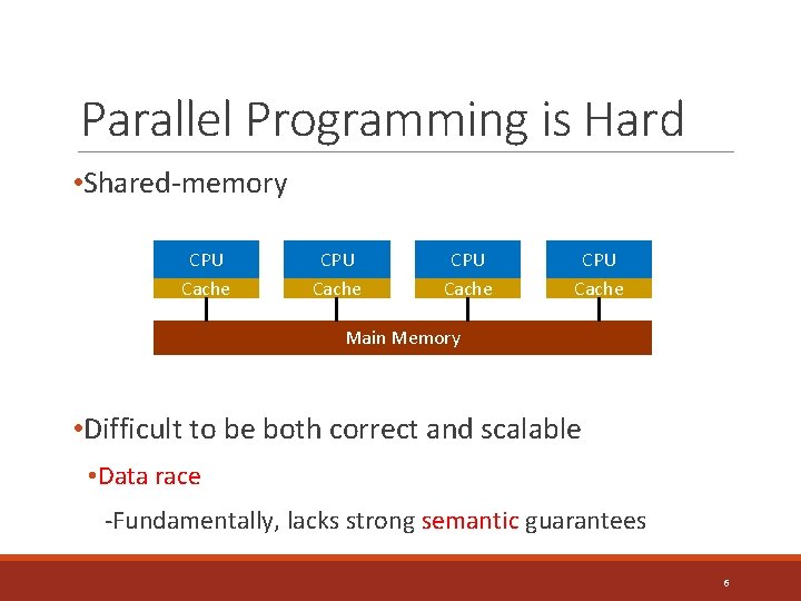 Parallel Programming is Hard • Shared-memory CPU Cache Main Memory • Difficult to be