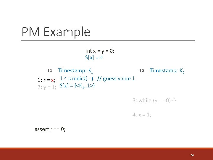 PM Example int x = y = 0; S[x] = ∅ T 2 Timestamp: