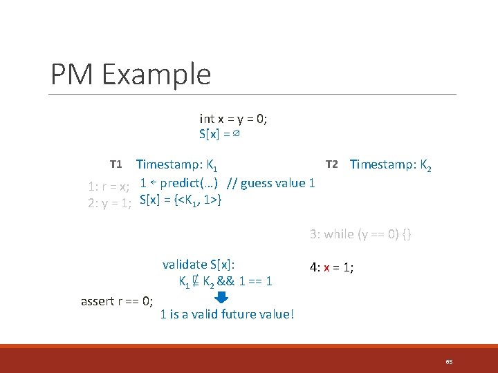 PM Example int x = y = 0; S[x] = ∅ T 2 Timestamp: