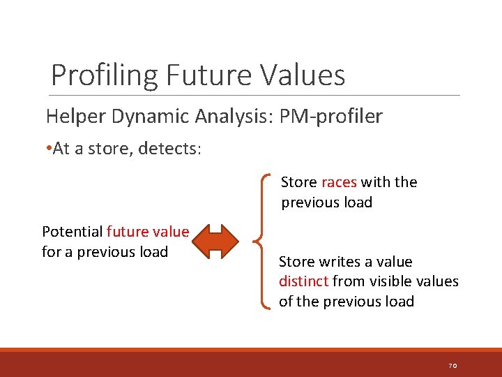 Profiling Future Values Helper Dynamic Analysis: PM-profiler • At a store, detects: Store races