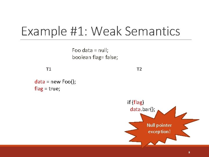 Example #1: Weak Semantics Foo data = null; boolean flag= false; T 1 T