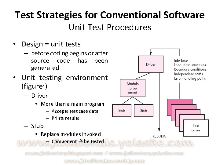 Test Strategies for Conventional Software Unit Test Procedures • Design = unit tests –