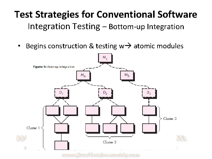 Test Strategies for Conventional Software Integration Testing – Bottom-up Integration • Begins construction &