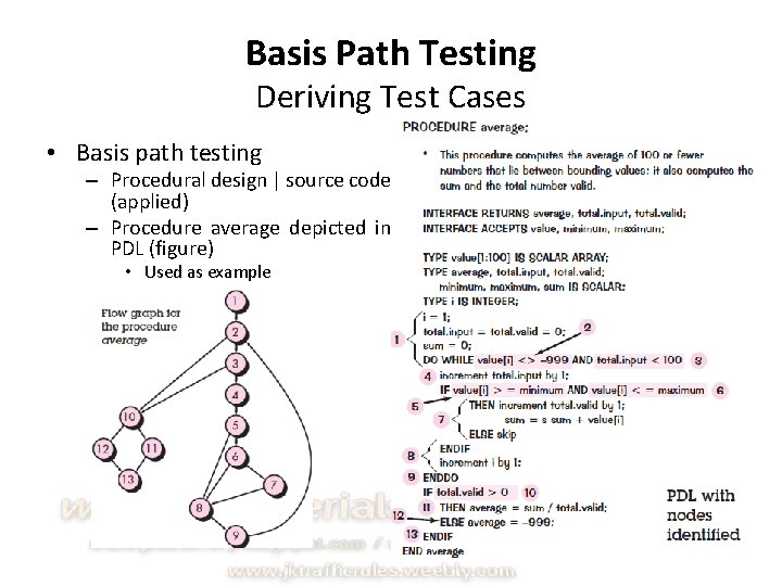 Basis Path Testing Deriving Test Cases • Basis path testing – Procedural design |
