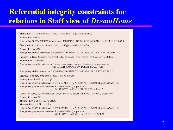 Referential integrity constraints for relations in Staff view of Dream. Home 27 