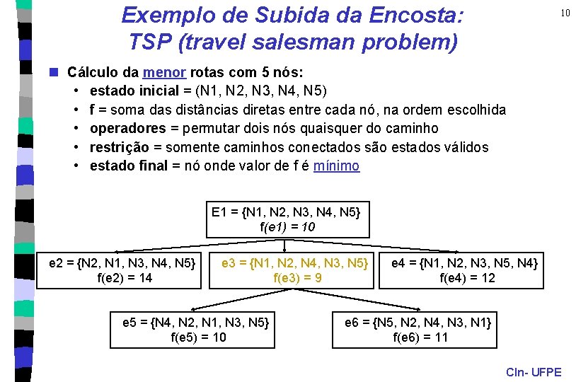 Exemplo de Subida da Encosta: TSP (travel salesman problem) 10 n Cálculo da menor