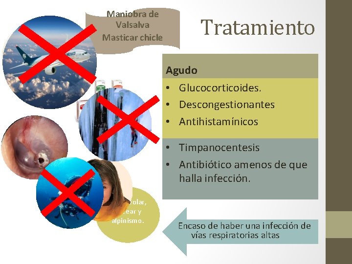 Maniobra de Valsalva Masticar chicle Tratamiento Agudo • Glucocorticoides. • Descongestionantes • Antihistamínicos •