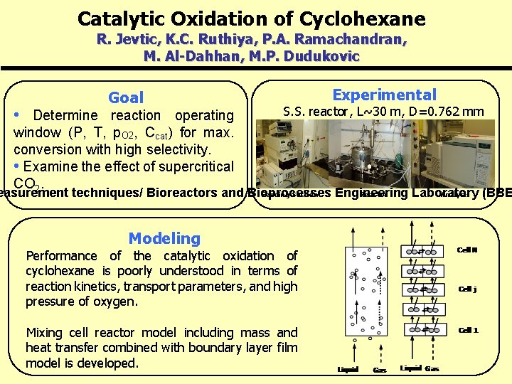 Catalytic Oxidation of Cyclohexane R. Jevtic, K. C. Ruthiya, P. A. Ramachandran, M. Al-Dahhan,