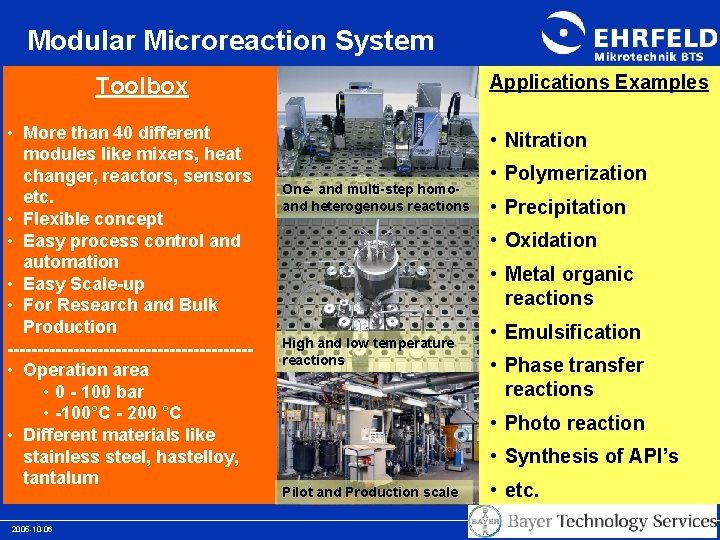 Modular Microreaction System Applications Examples Toolbox • More than 40 different modules like mixers,