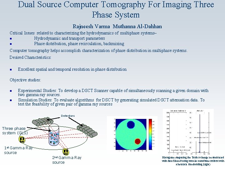 Dual Source Computer Tomography For Imaging Three Phase System Rajneesh Varma Muthanna Al-Dahhan Critical