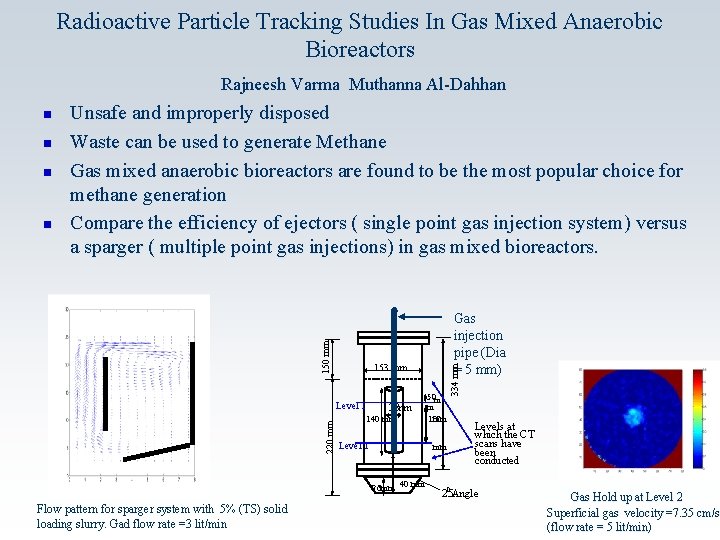 Radioactive Particle Tracking Studies In Gas Mixed Anaerobic Bioreactors Rajneesh Varma Muthanna Al-Dahhan n