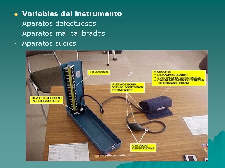 Variables del instrumento Aparatos defectuosos Aparatos mal calibrados · Aparatos sucios u 